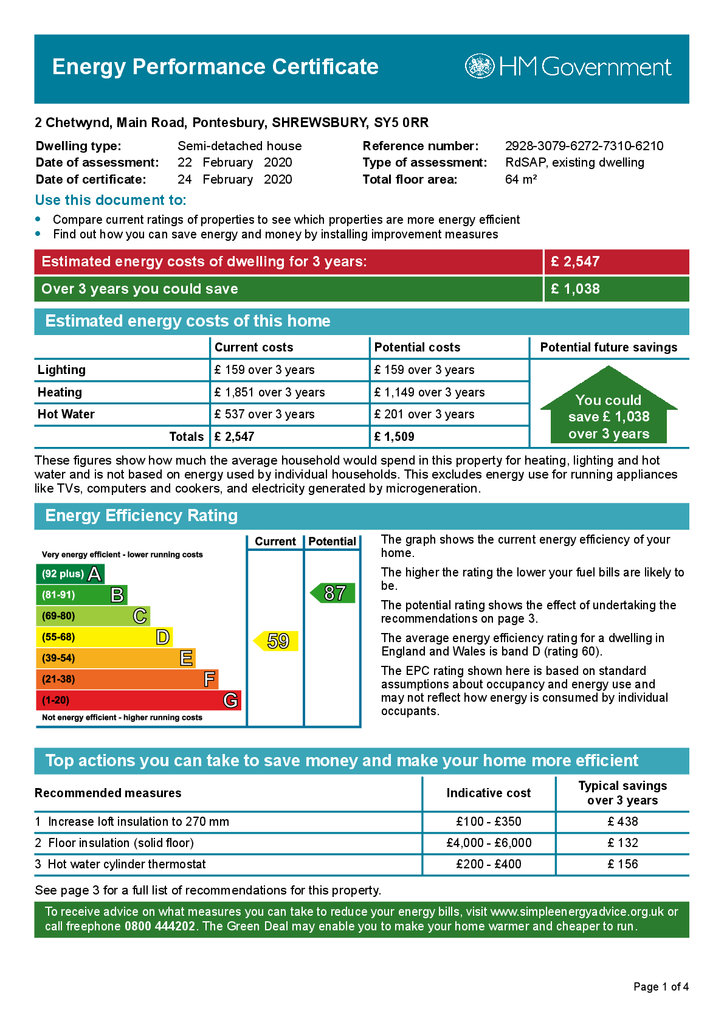 EPC Certificate