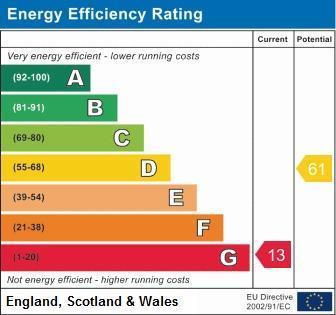 Epc Graph