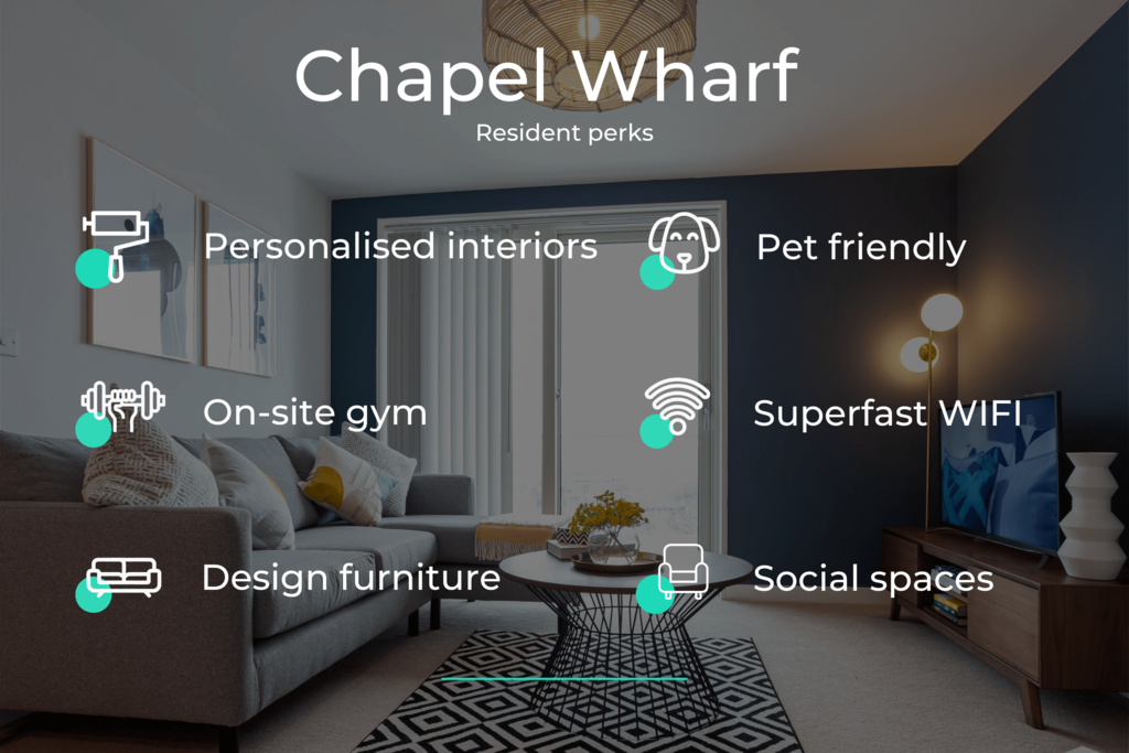 Chapel Wharf Resident Perks.png