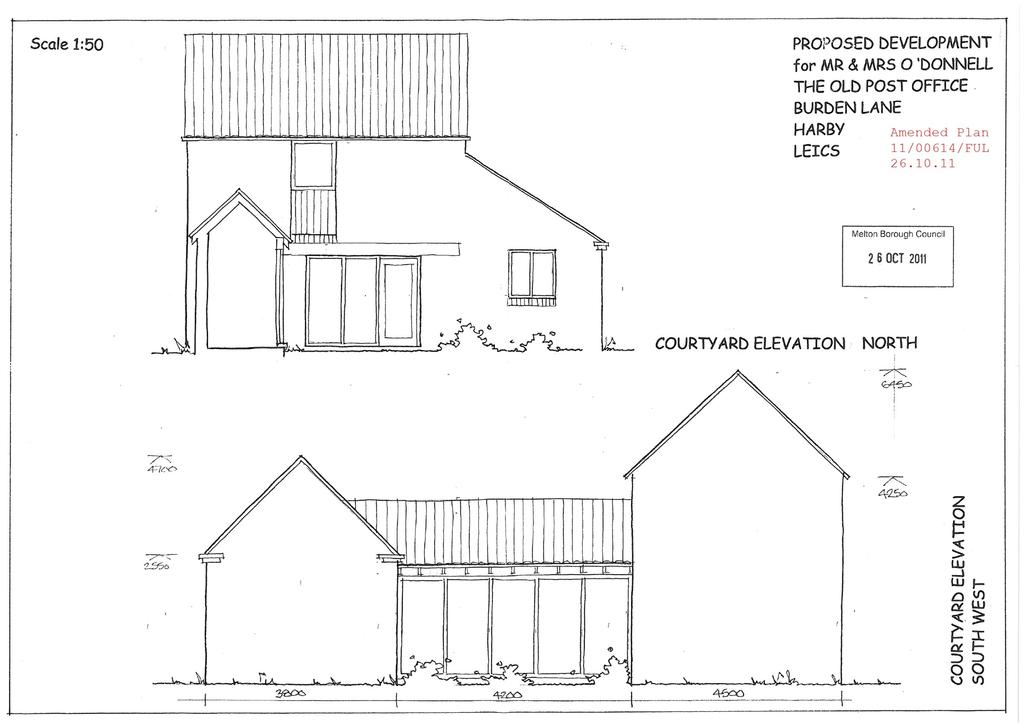 Elevations