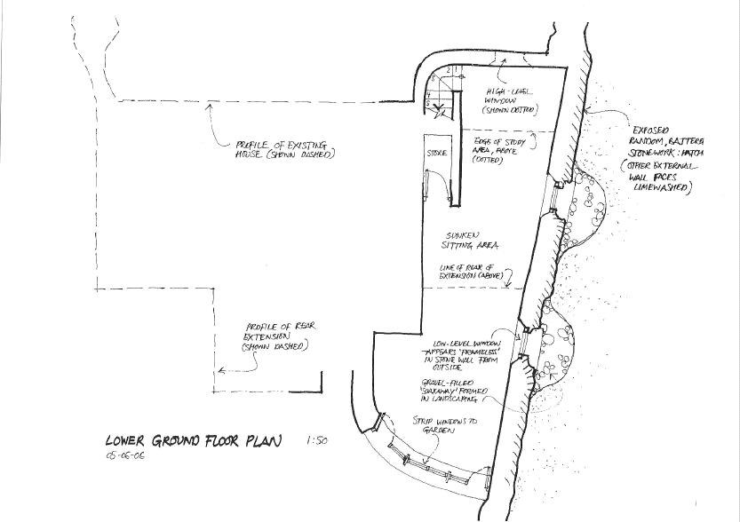 Plans