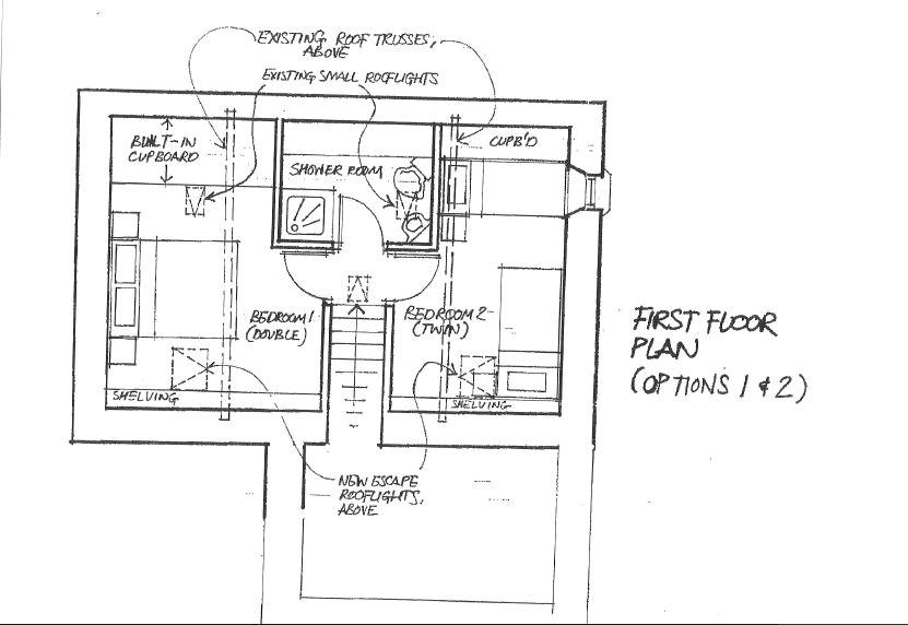 Plans