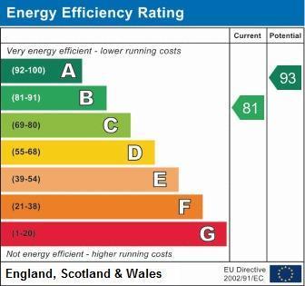 EPC Graph