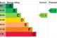 EPC Graph