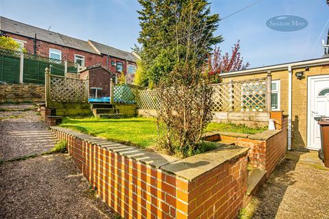 27 Netherfield Road, Sheffield, S10 1RA
