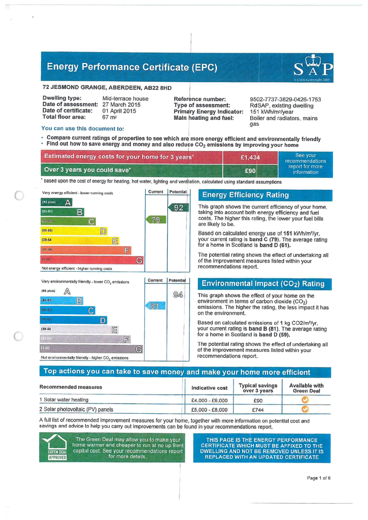 EPC Certificate