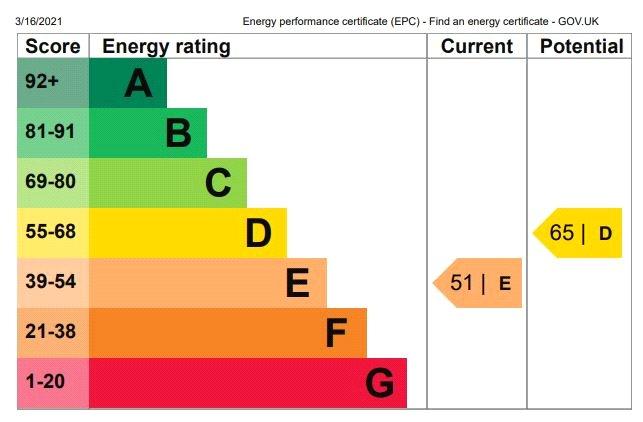 Epc