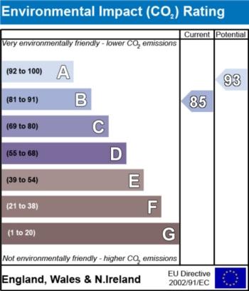 EPC - EIC