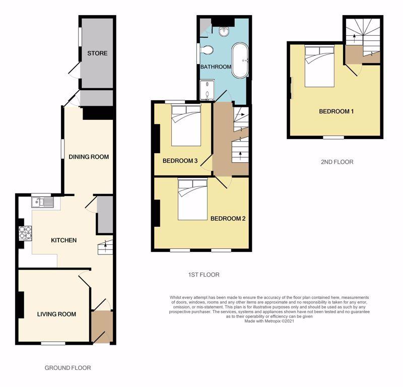 2 D Floorplan