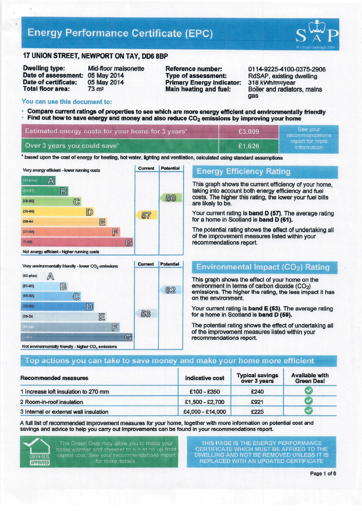 EPC Certificate