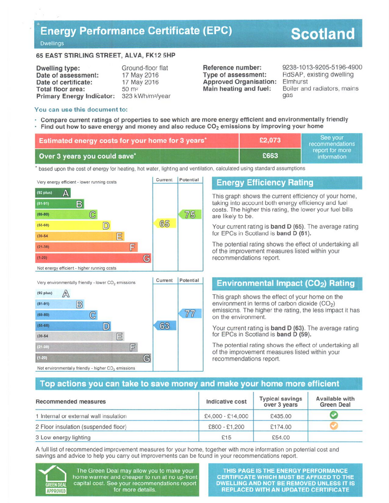 EPC Certificate