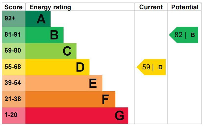 Epc 1