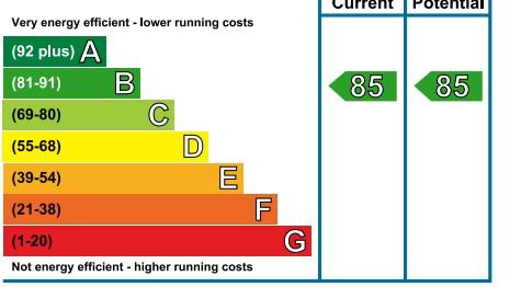 EPC Graph