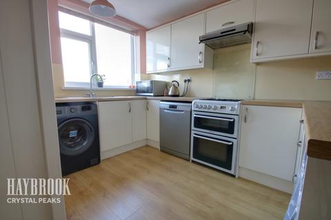 16 Utah Terrace, Sheffield, S12 4BS