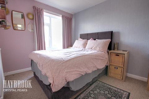 16 Utah Terrace, Sheffield, S12 4BS