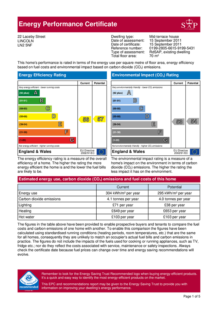 EPC Certificate