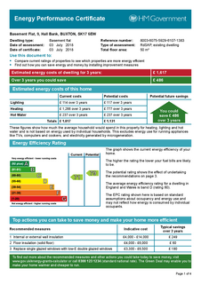 1 bedroom apartment to rent, Hallbank, Buxton SK17