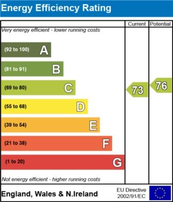 EPC - EER