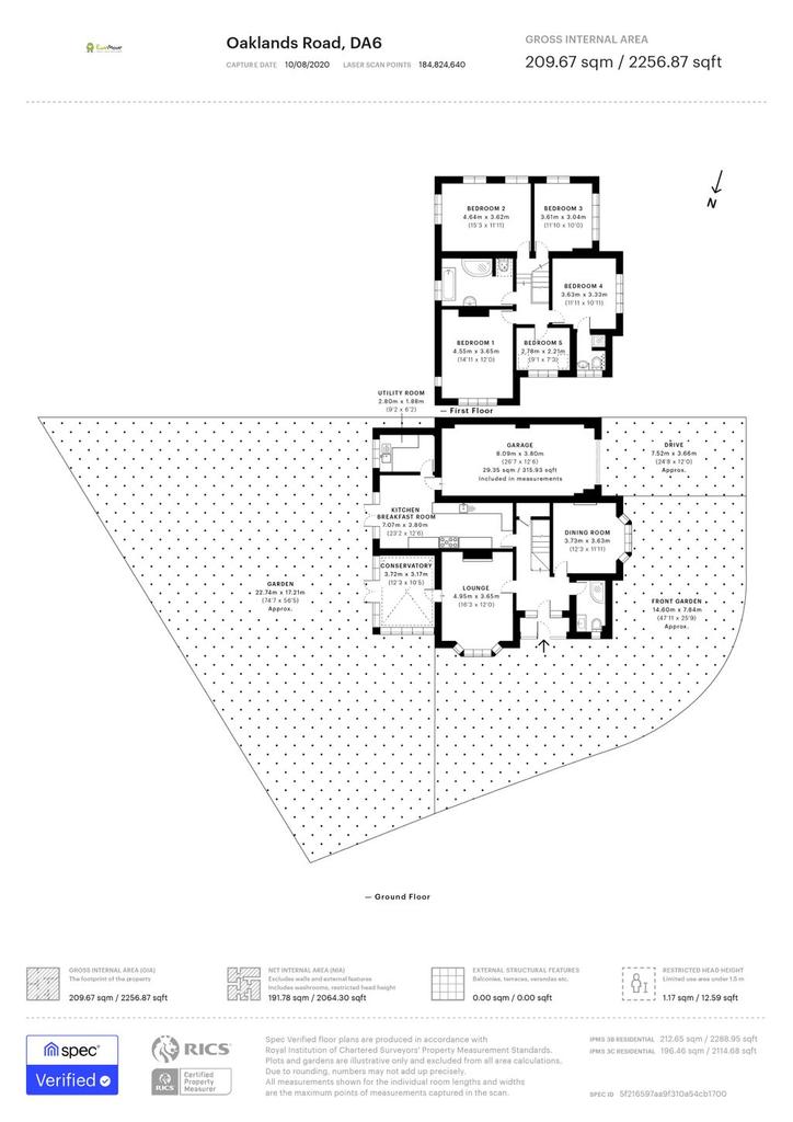 Plot Plan