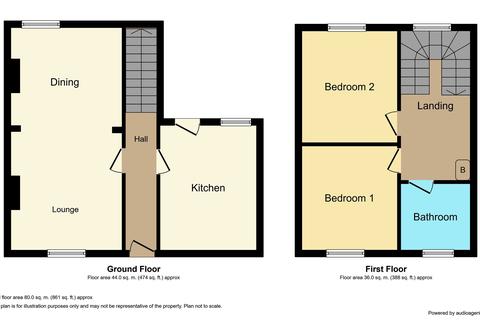 54 North Road West, Wingate, TS28 5AP