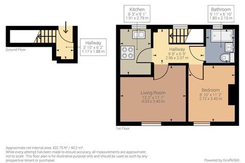 2c Deaconsfield Road, Hemel Hempstead, HP3 9HY