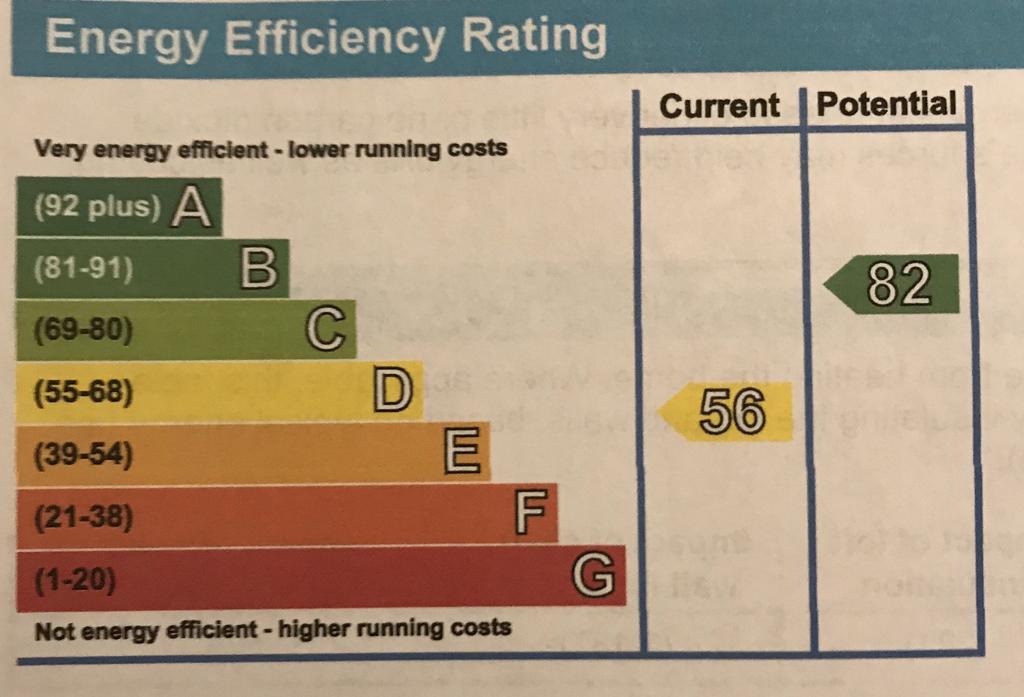 EPC