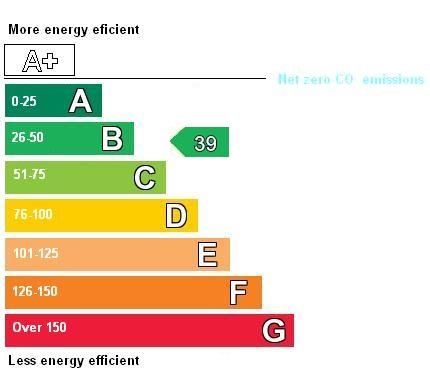 Epc 1