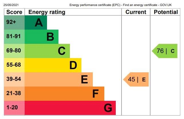 Epc