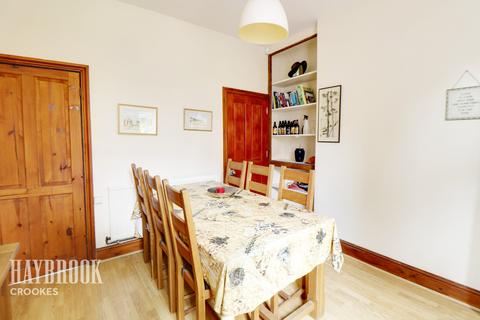 15 Clementson Road, Sheffield, S10 1GS