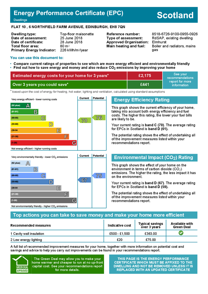 EPC Certificate