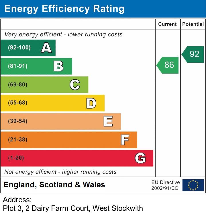 EPC