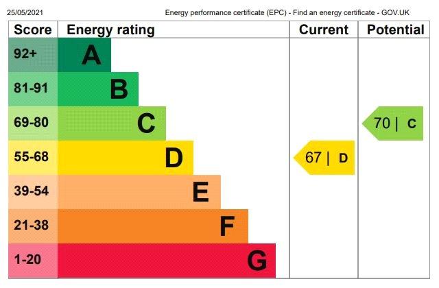 Epc