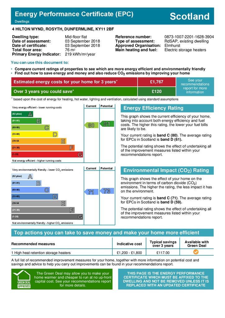 EPC Certificate