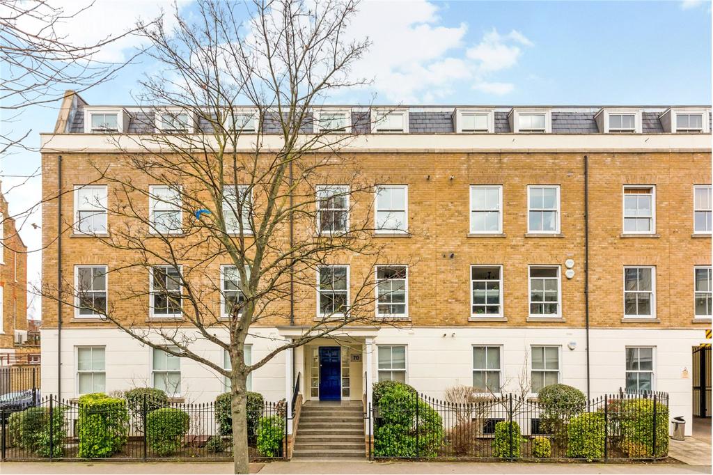 Tottenham Road, London, N1 2 bed apartment £500,000