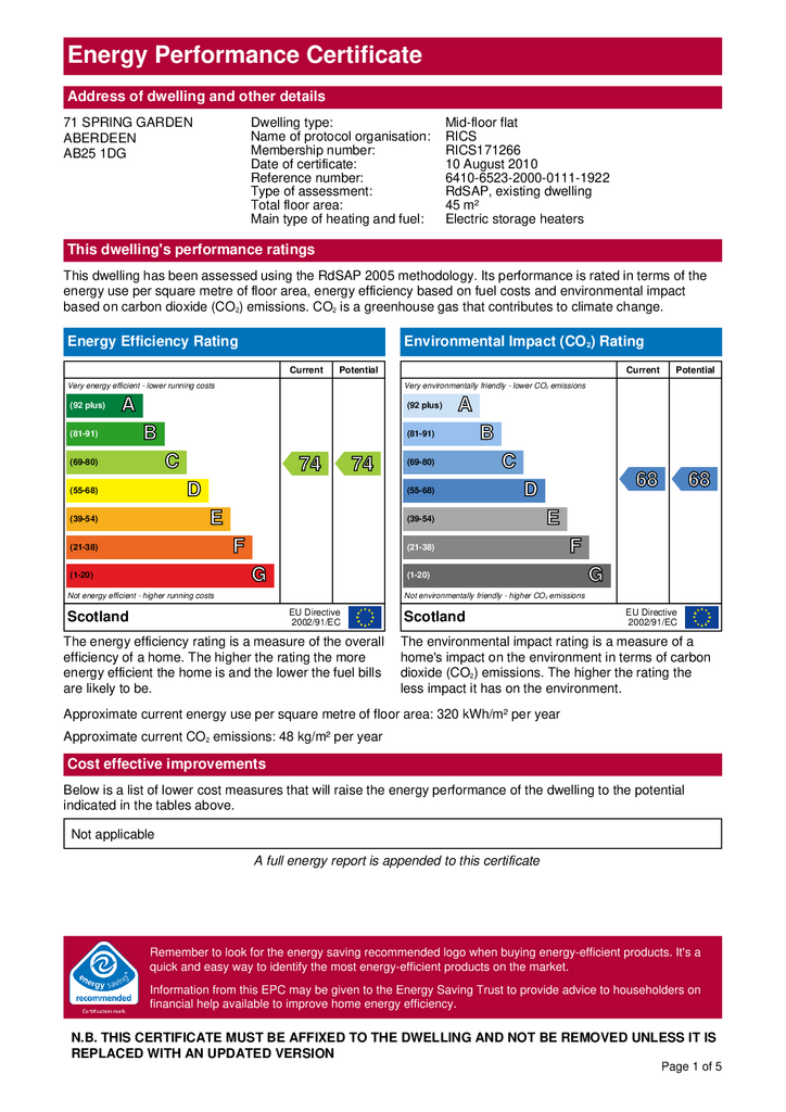 EPC Certificate