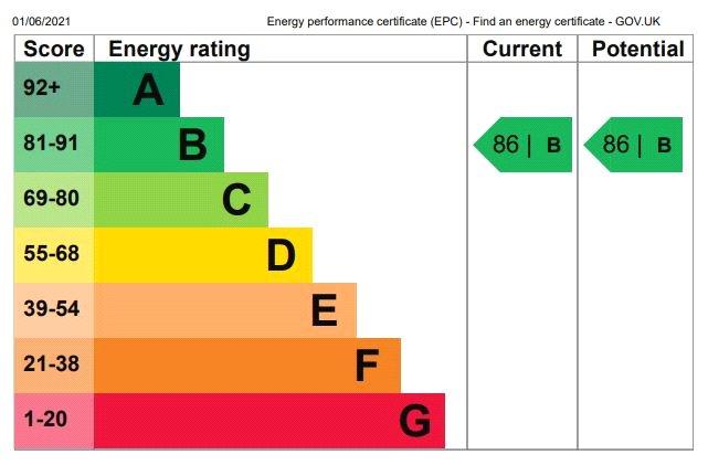 Epc