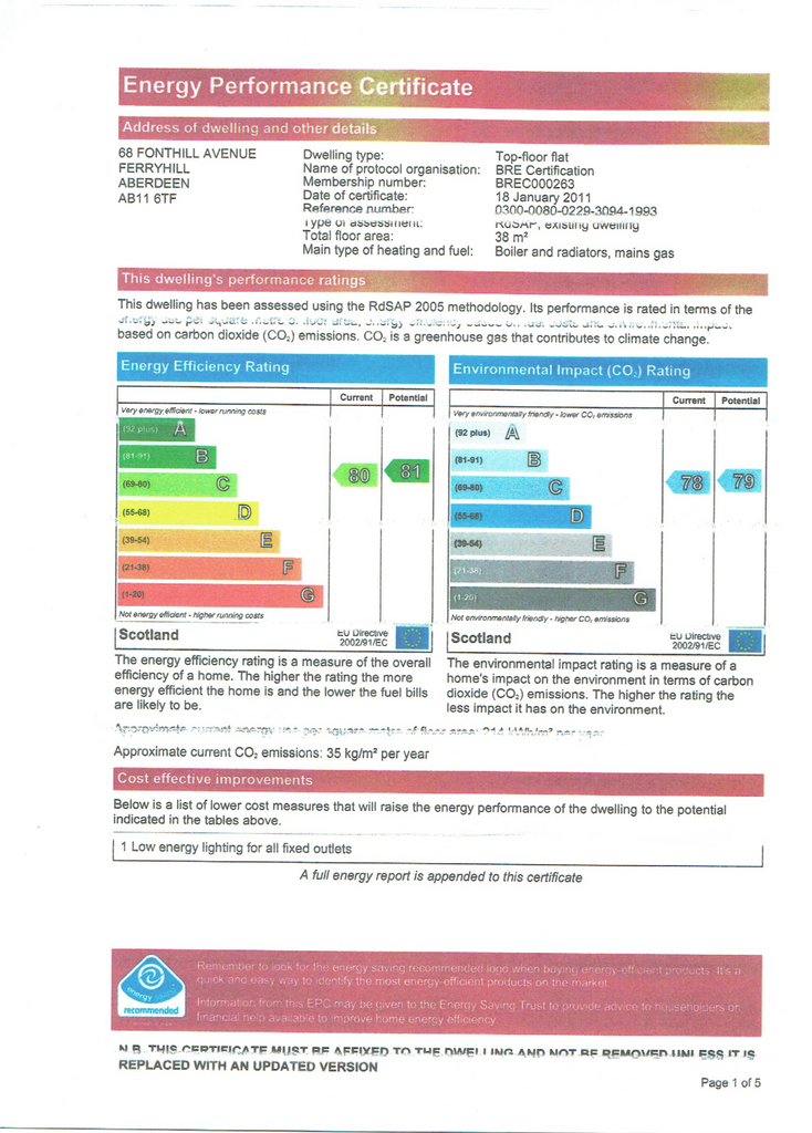 EPC Certificate