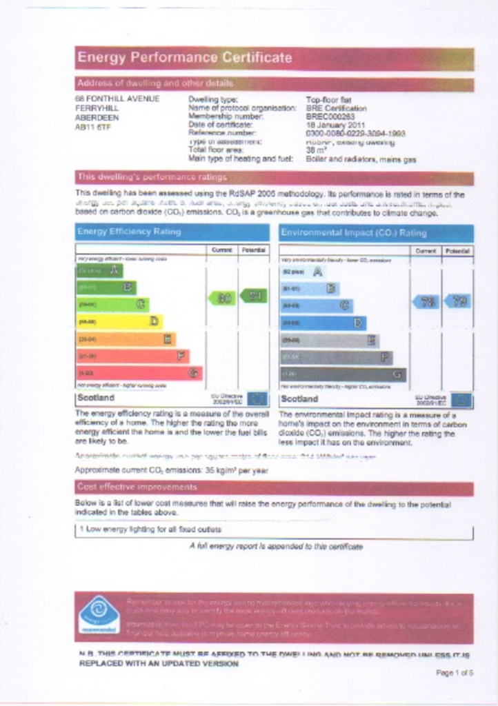 EPC Certificate