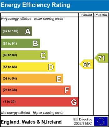 EPC - EER