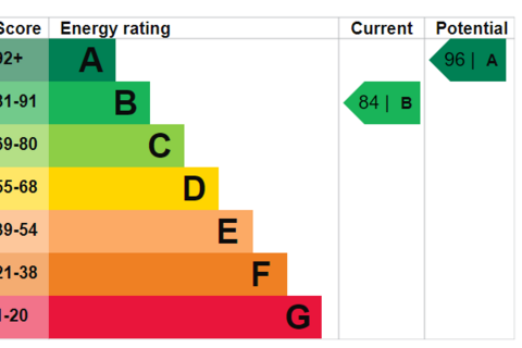 undefined, Sandpiper Road, Chichester