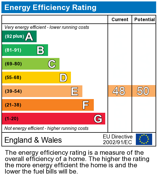 EPC