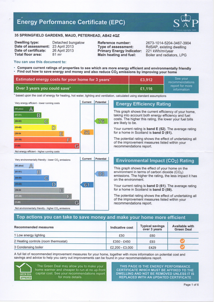 EPC Certificate