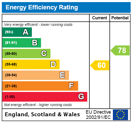 EPC