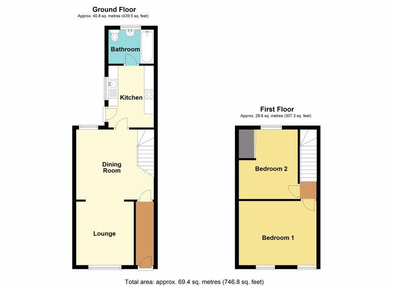 Magor Street, Newport 2 bed terraced house £130,000