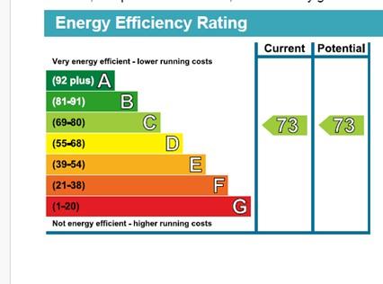 EPC Graph