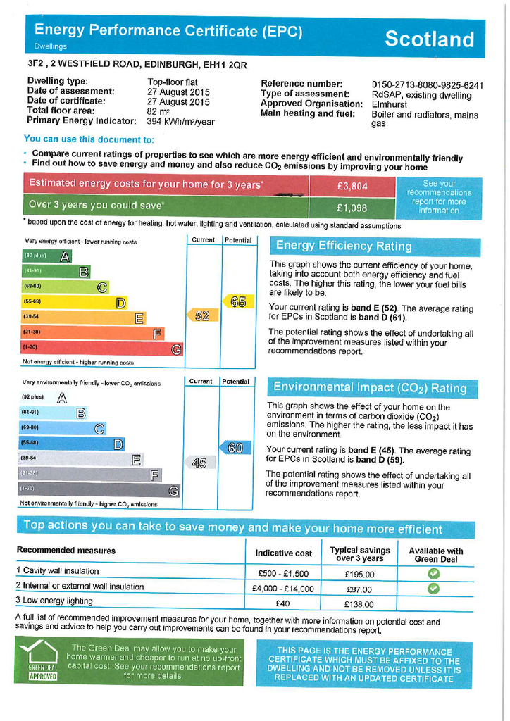 EPC Certificate