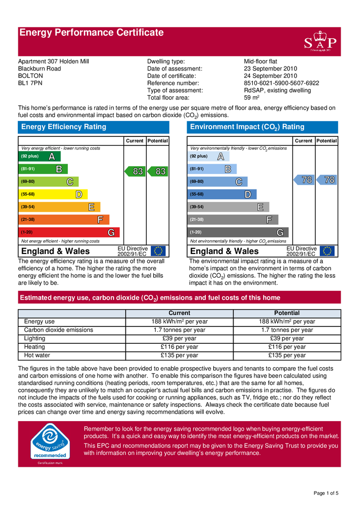 EPC Certificate