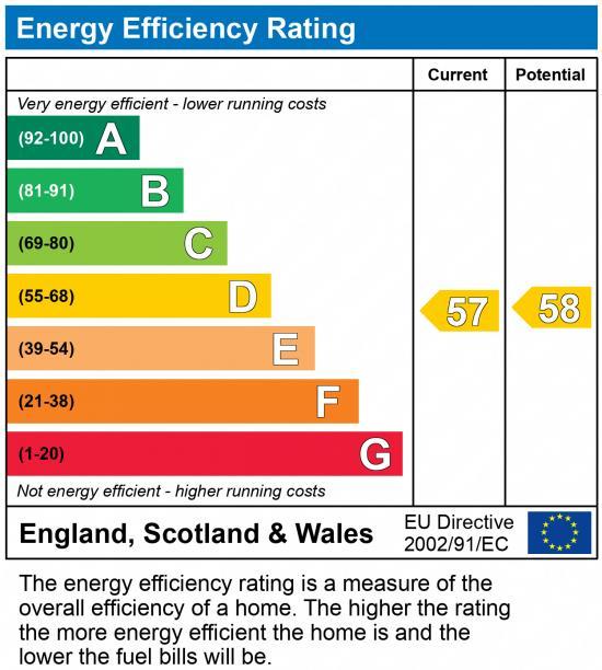 EPC Graph