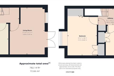 10 Boxhill, Hemel Hempstead, HP2 5YR