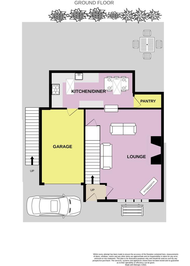 Plot Plan